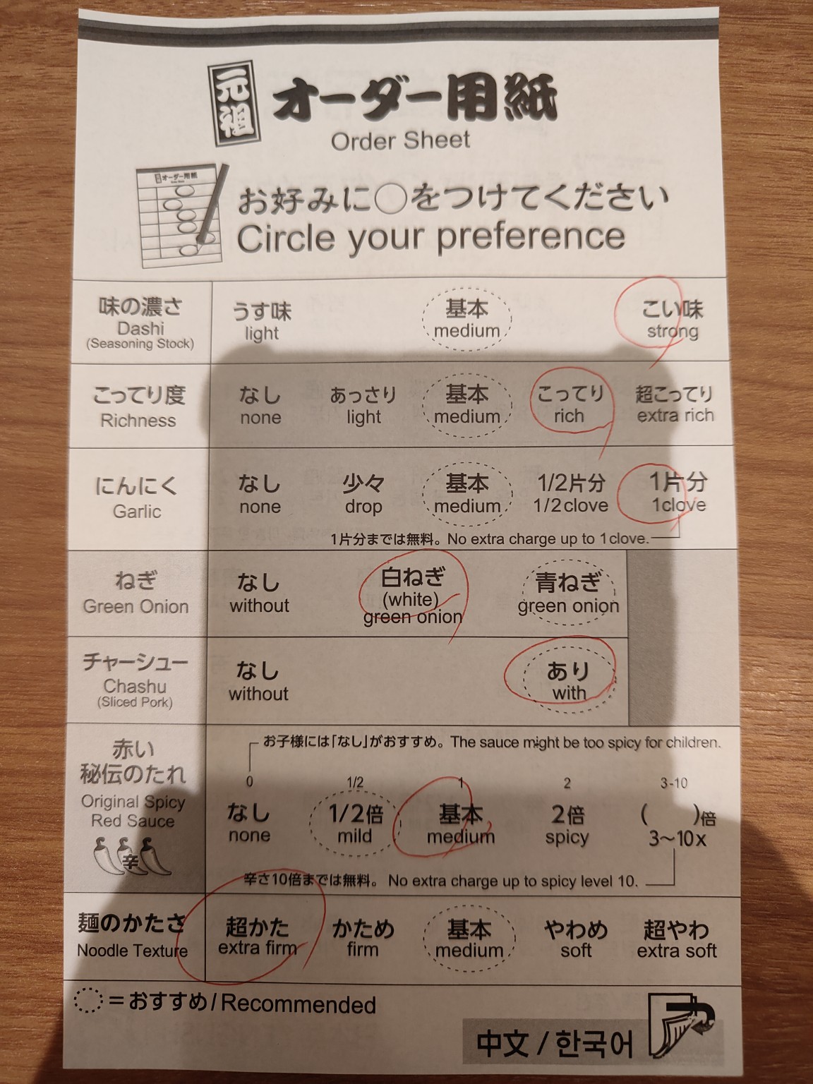 こい味、こってり、にんにく1片分、白ねぎ、チャーシューあり、秘伝のたれ基本、超かたに赤丸を付けた一蘭のオーダー用紙